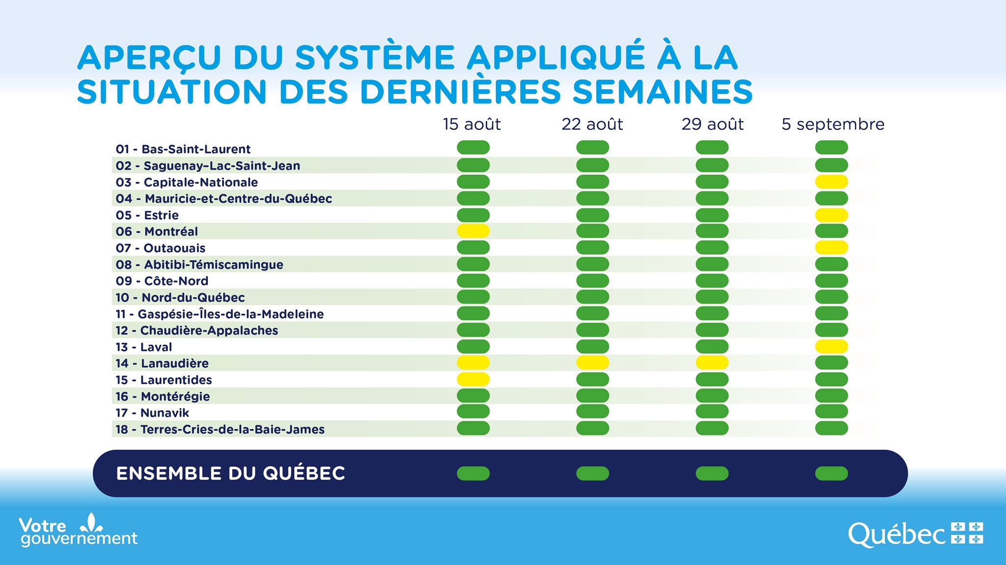 les-codes-de-couleurs-selon-les-regions.jpg