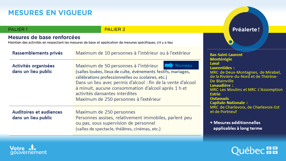 palier-1-et-2.png