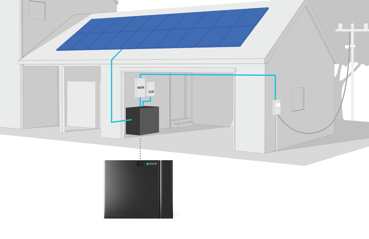 Wave-house-demo-installation_aquion-outback.png