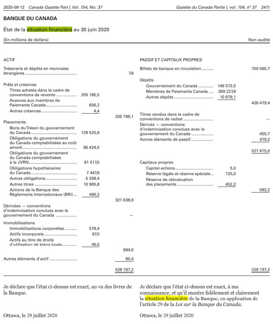 etat-de-la-situation-financière-du-canada.JPG