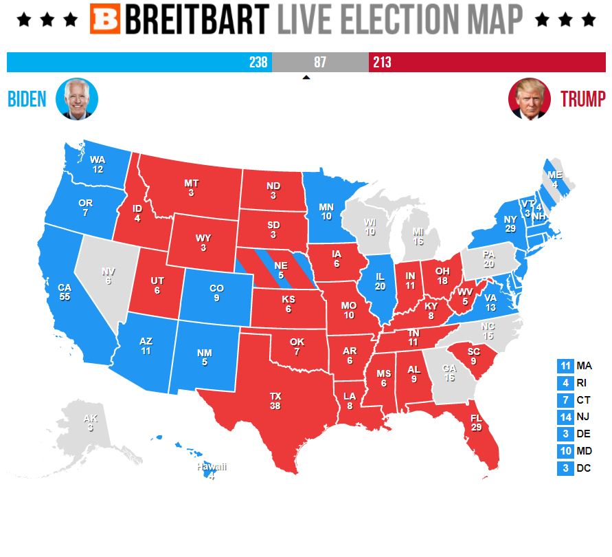 biden-238-trump-213-breitbart-4-nov-2020-9h.JPG