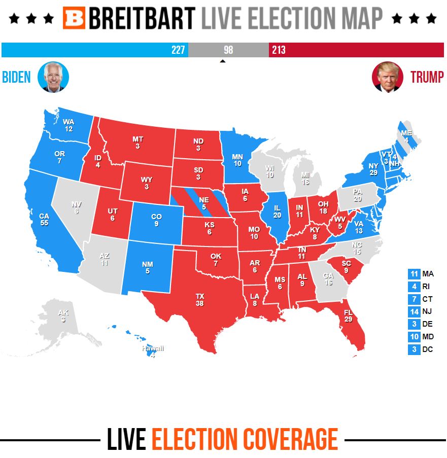 breitbart-marque-encore-les-voites-de-joe-biden-a-227.JPG