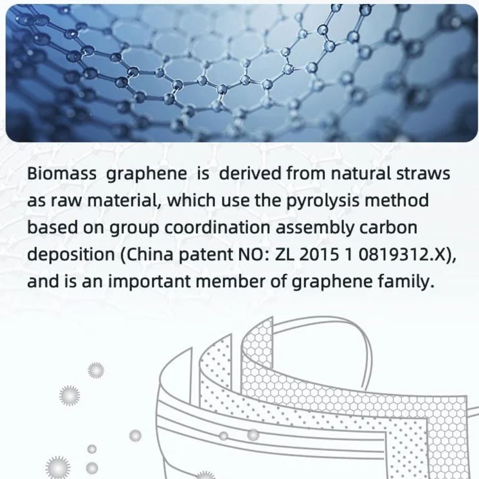 composition-des-masques-avec-le-graphene-chinois.JPG