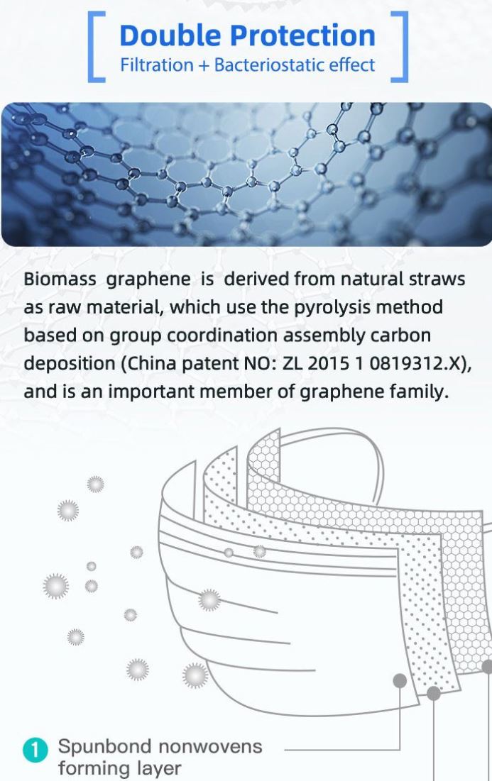la-fameuse-double-protection-du-graphene-provenant-de-la-biomasse.JPG