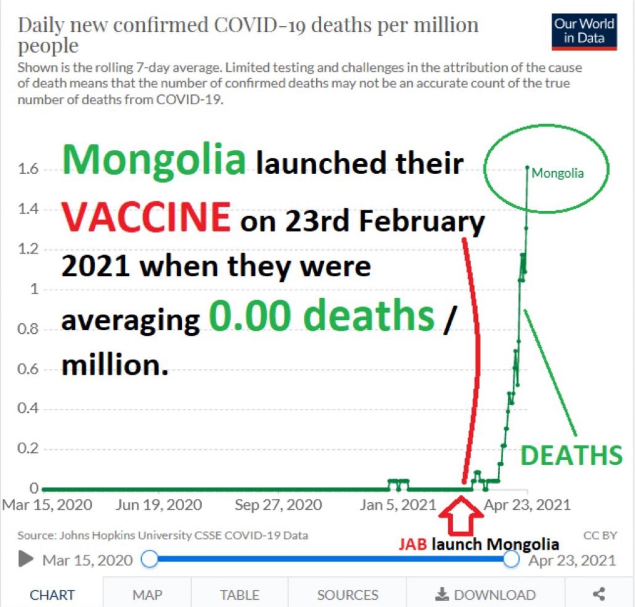 la-vaccination-en-mongolie-engendre-des-deces-post-vaccinaux.jpg