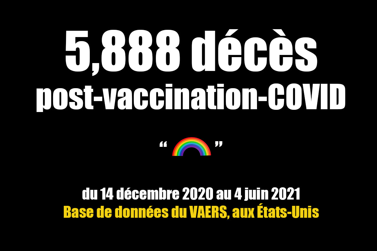 5888-deces-post-covid-aux-etats-unis-selon-le-vaers-jusqu-au-4-juin-2021.jpg