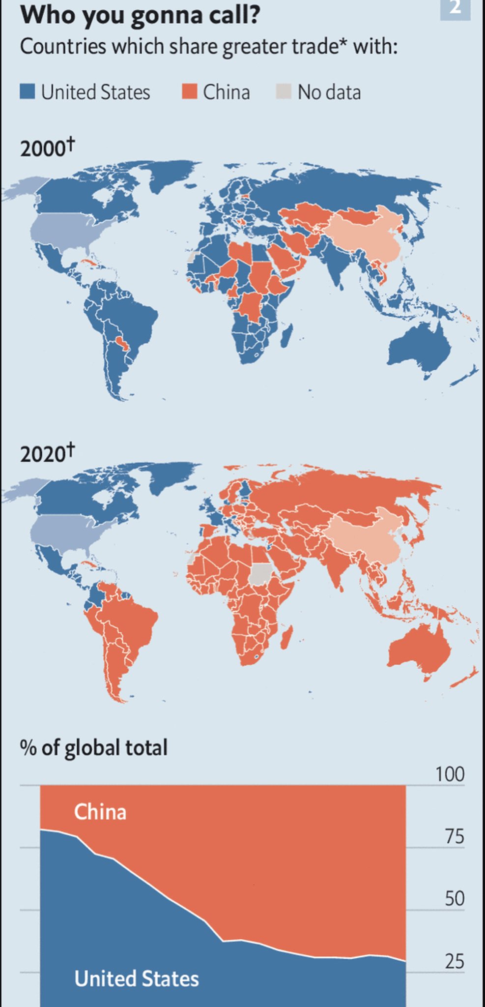 influence-de-la-chine-dans-le-monde-entre-2000-et-2020.jpg
