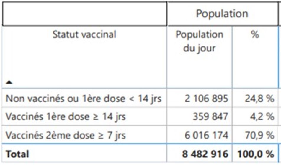 non-vaccines-non-compiles-24-septembre-2021.JPG